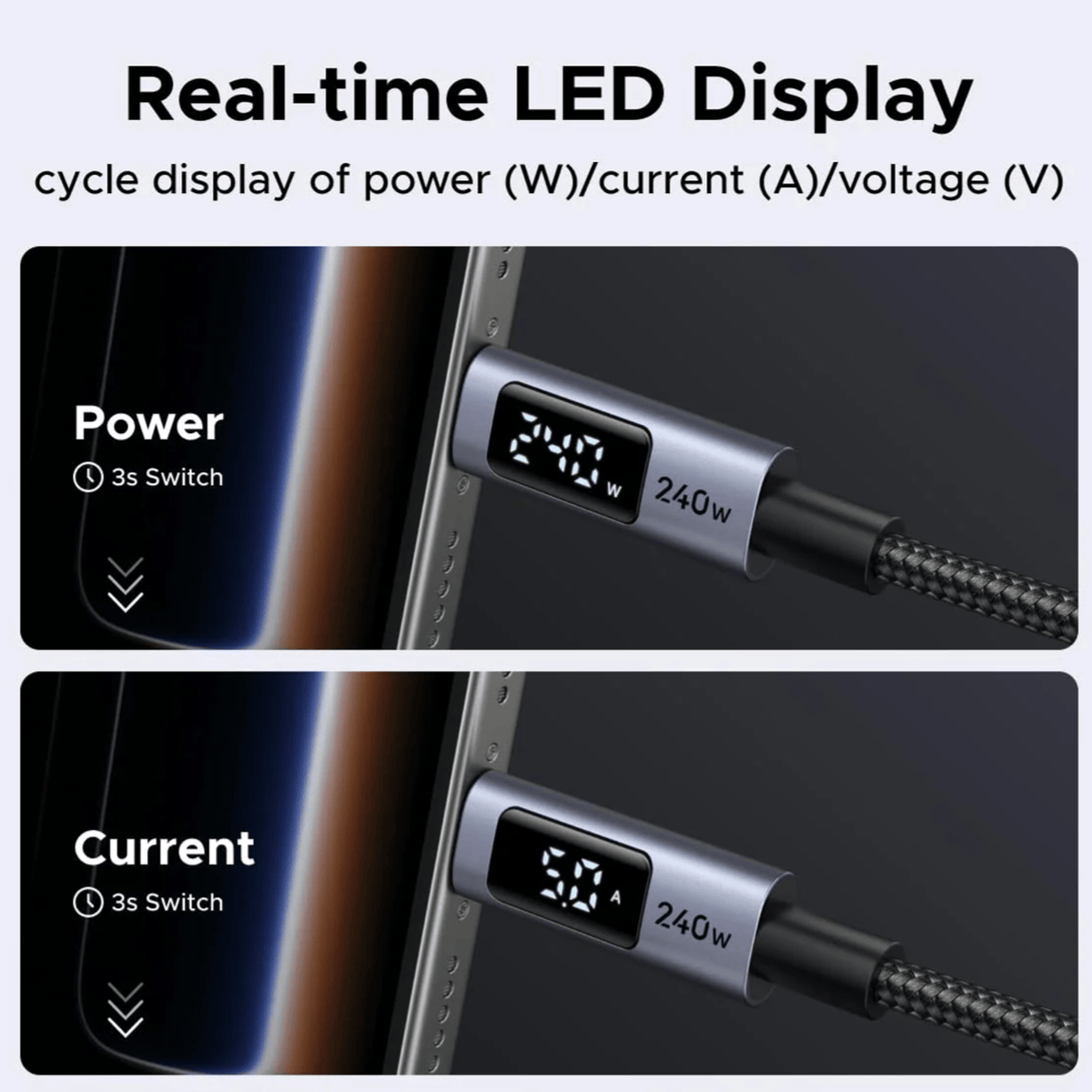 Ugreen 240W USB Type-C Cable With LED Display 2M image 4