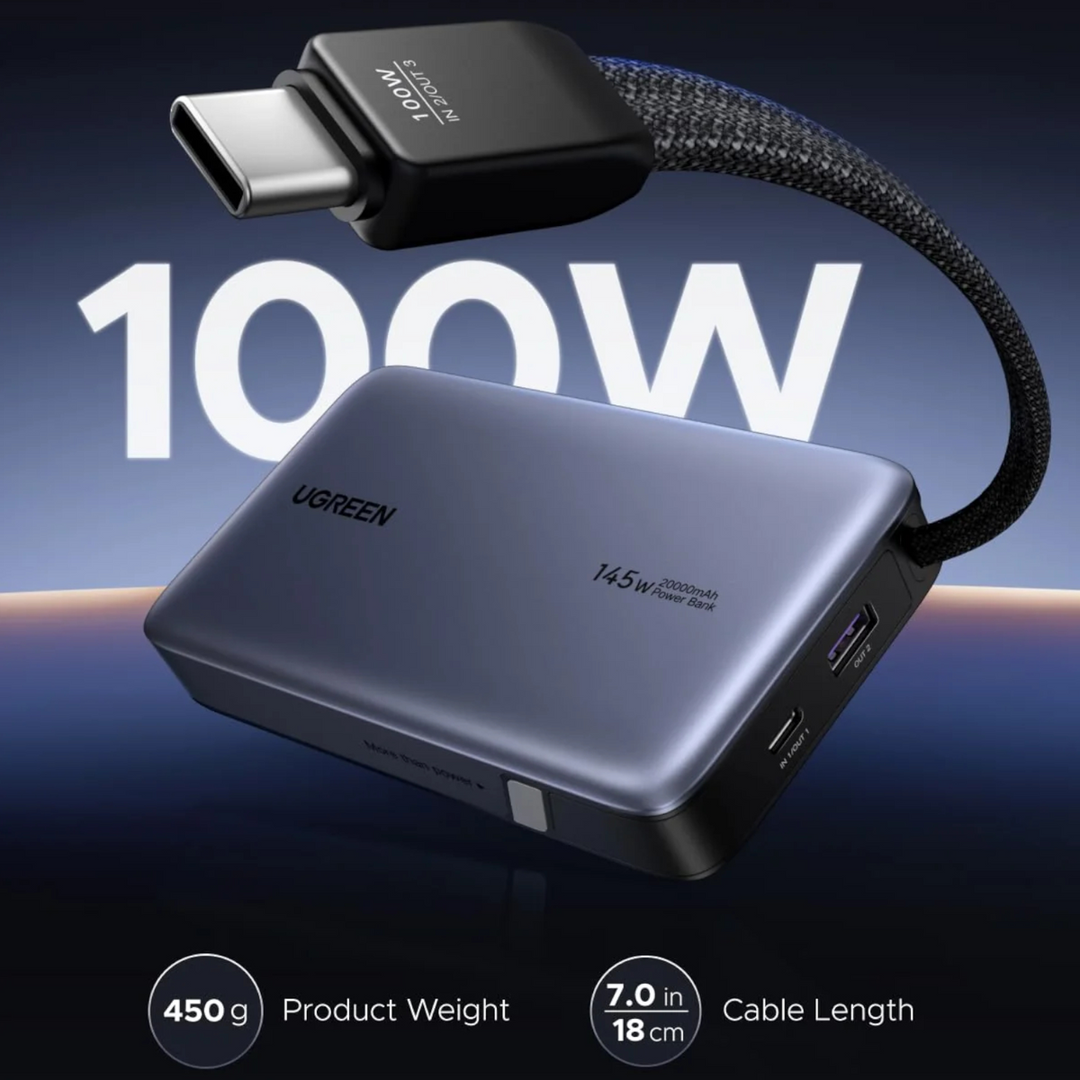 Ugreen Nexode 145W 20000MAH Power Bank With Built-In USB Type-C Cable image 3