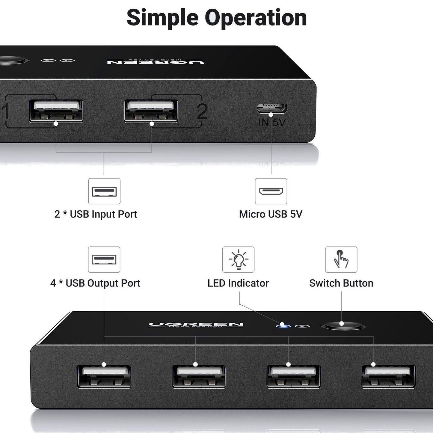 Ugreen USB 2.0 4-PORT Switch Box, With 1.5M USB Cables image 3