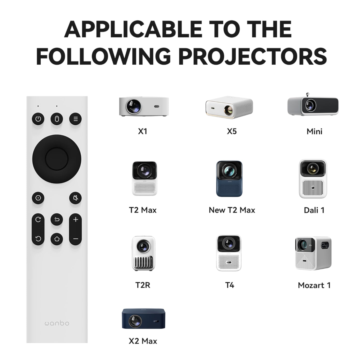 Wanbo Ir Remote Control (mini Pro | T2 Max | X5 | Mozart 1 | X2 Max) image 3