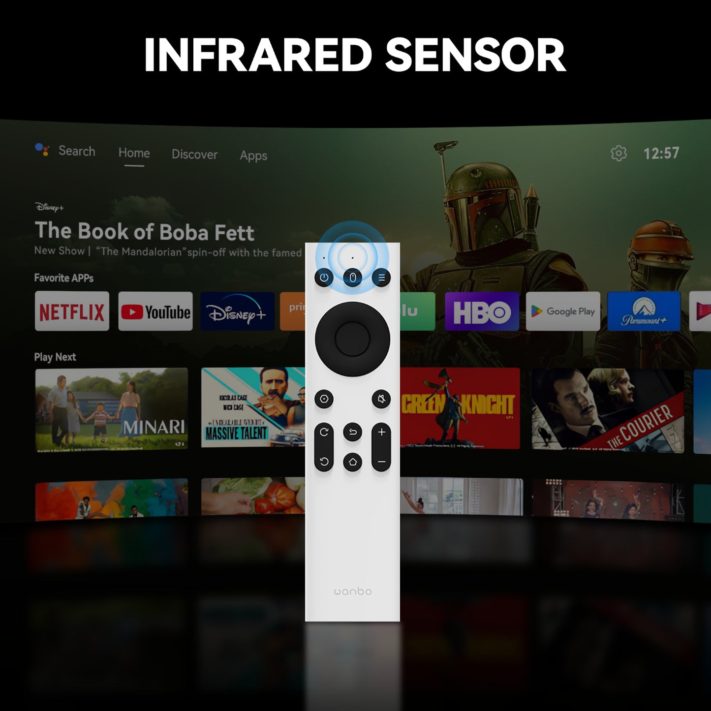 Wanbo Ir Remote Control (mini Pro | T2 Max | X5 | Mozart 1 | X2 Max) image 4
