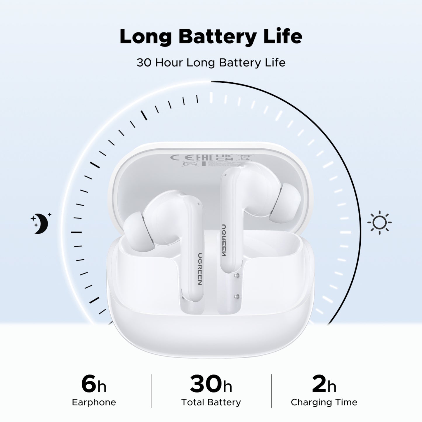 Ugreen Echobuds Magic Wireless (in-Ear Earphones)–white image 5