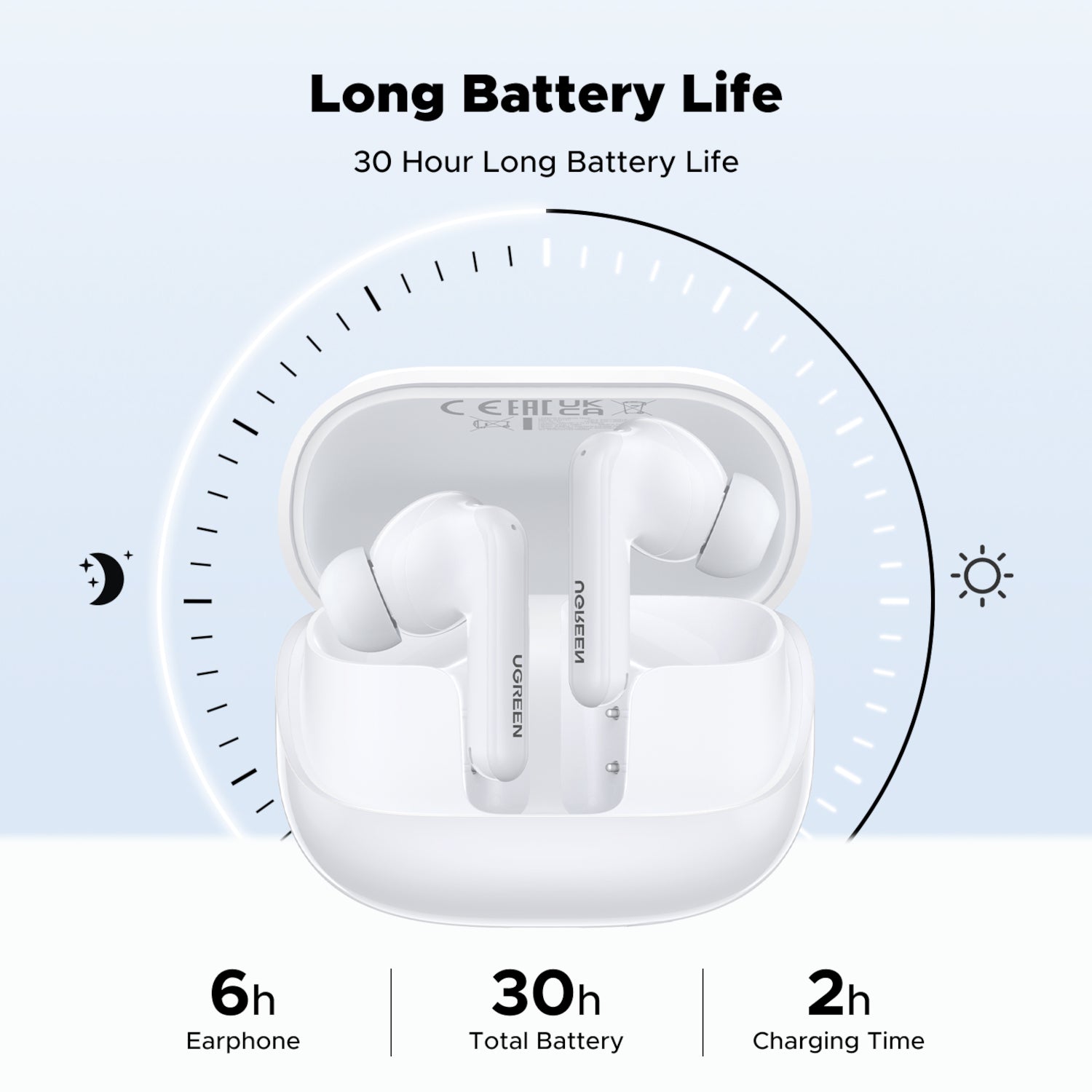 Ugreen Echobuds Magic Wireless (in-Ear Earphones)–white image 5