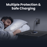 Ugreen Nexode 65W 3-PORT Charger image 4
