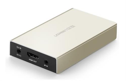 HDMI Single Receiver ONLY - TechTic